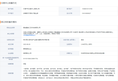 清華系氫能企業(yè)股權(quán)轉(zhuǎn)讓 174萬拋售7.5%股份，虧損困境引業(yè)內(nèi)觀望